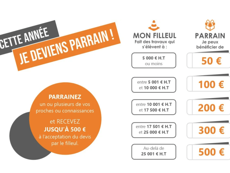 Parrainage Technilux
